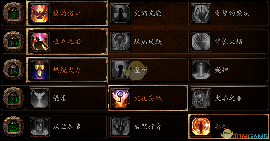 《战锤：末世鼠疫2》战斗法师BD分享 加点装备推荐