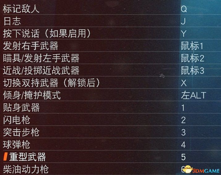 《德军总部：新血液》全剧情流程图文攻略 全支线全收集攻略