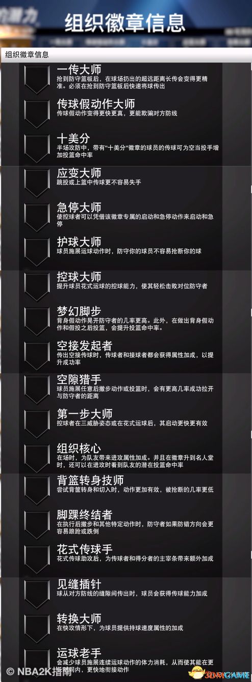 《NBA 2K20》组织徽章信息一览