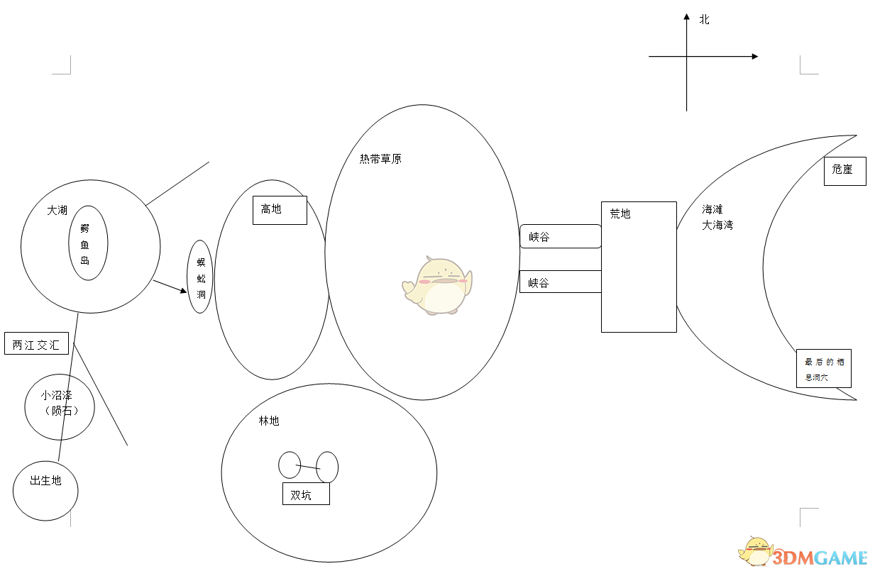 《先祖：人类奥德赛》游戏地图草图分享