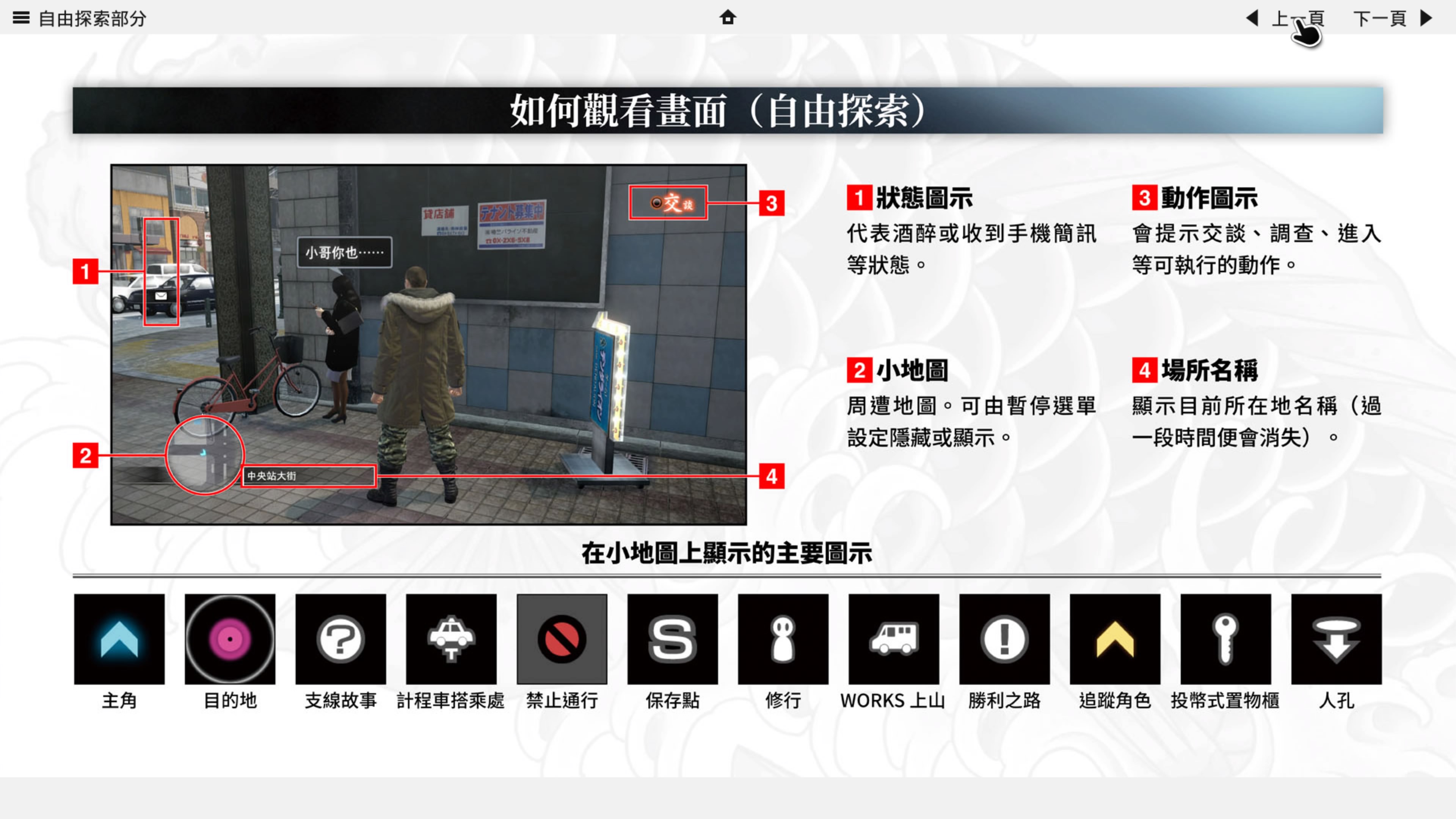 《如龙5：圆梦者》界面注释说明分析一览