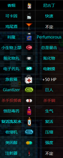 《地痞街区》全食物消耗品一览
