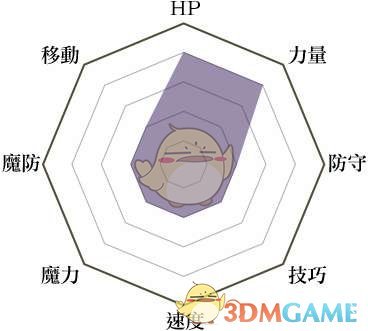 《火焰纹章：风花雪月》土匪兵种说明
