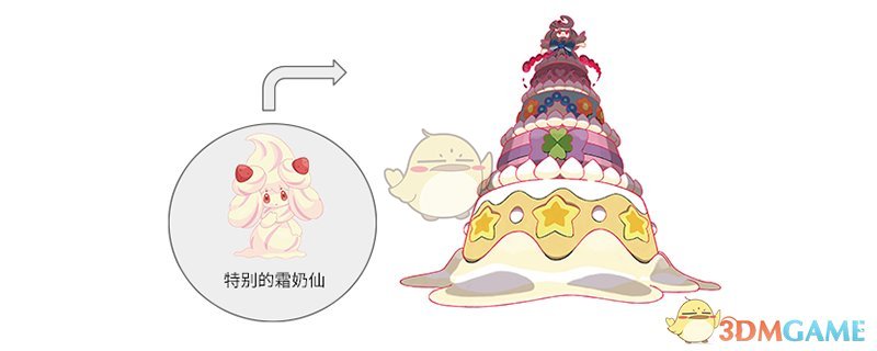 《精灵宝可梦：剑/盾》霜奶仙超极巨化招式介绍