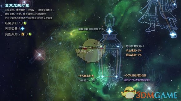 《恐怖黎明》星座奥莱尼的灯笼属性详解