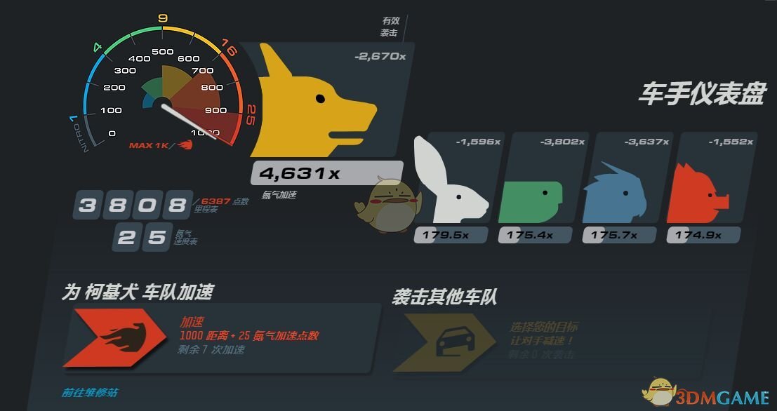 Steam2019夏季特卖汽车大奖赛活动攻略