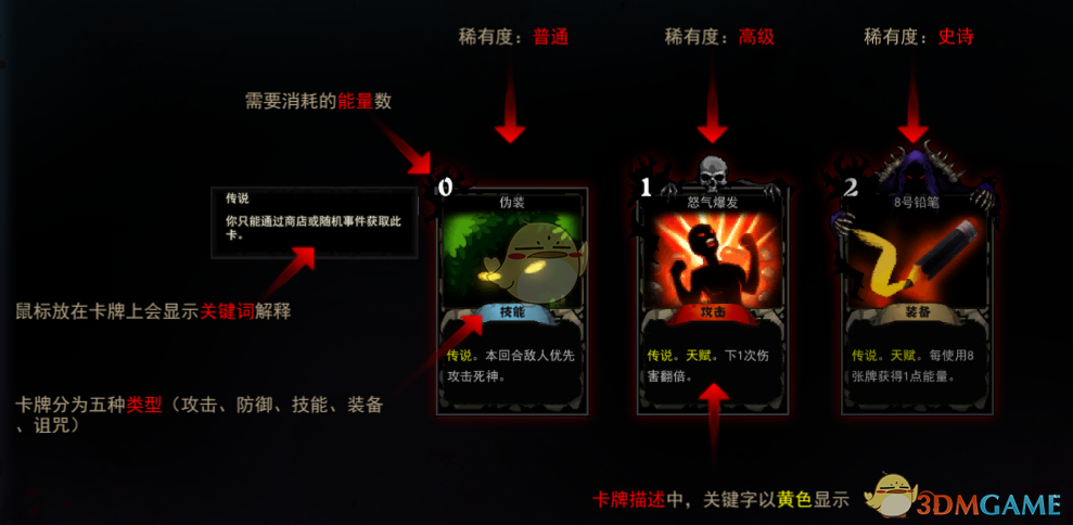 《血牌》卡牌基础信息介绍