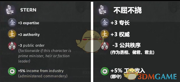 《全面战争：三国》不屈不挠特性效果一览