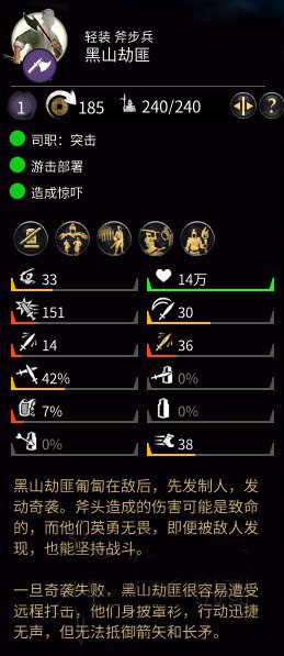 《全面战争：三国》金属性黑山劫匪属性介绍分享