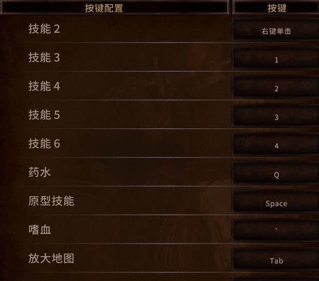 《战锤：混沌祸根》全职业详解攻略 流程上手指南图文攻略