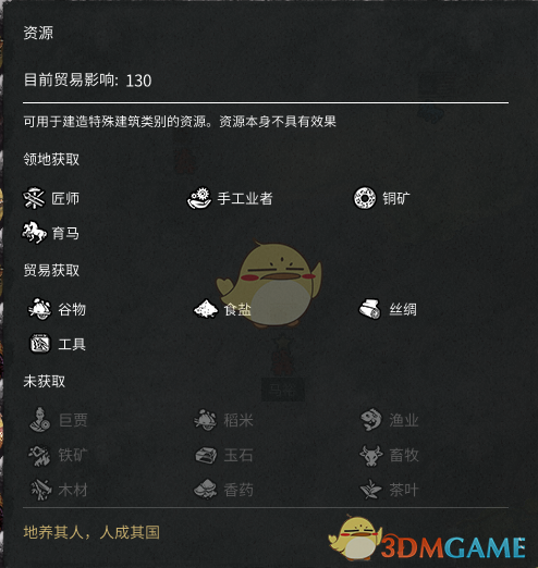 《全面战争：三国》游戏贸易系统介绍