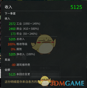 《全面战争：三国》工农商发展选择心得指南