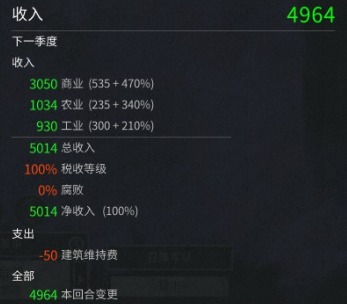 《全面战争：三国》建造特殊建筑序列技巧和方法
