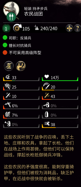 《全面战争：三国》双手矛属性介绍