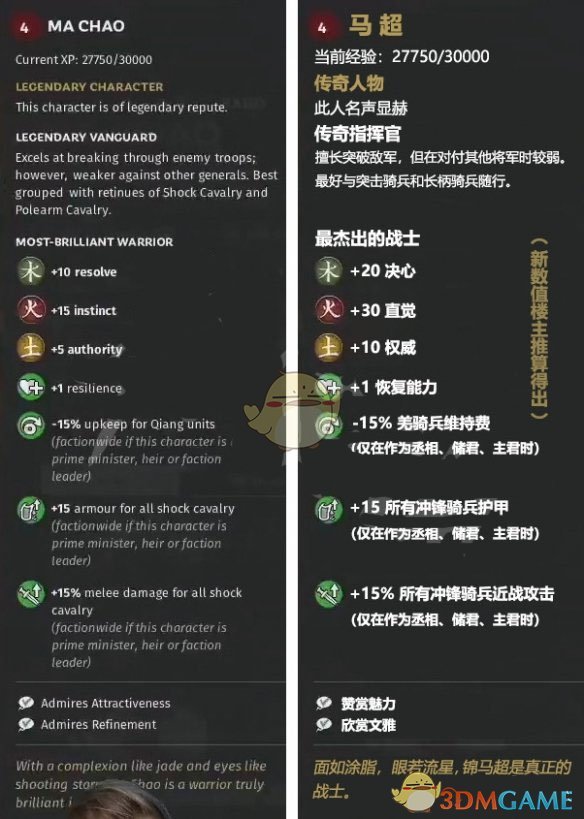 《全面战争：三国》火属性武将马超先天属性一览
