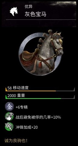 《全面战争：三国》全宝马属性一览