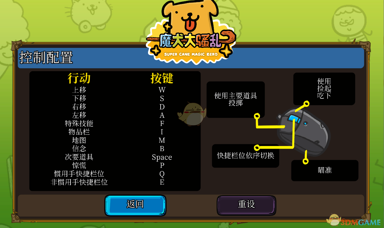 《魔犬大骚乱》键盘操作方法分享