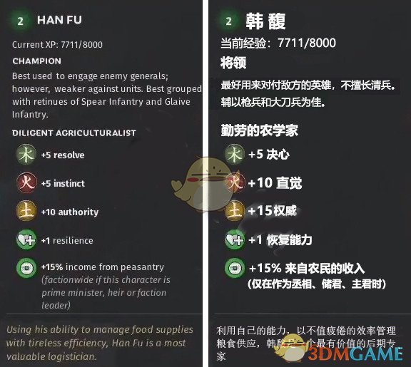 《全面战争：三国》木属性武将韩馥先天属性一览