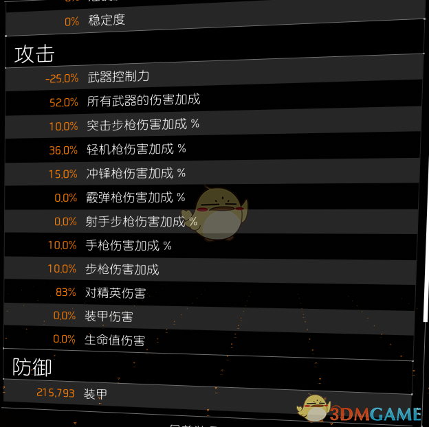 《全境封锁2》PVE通用机枪配装指南