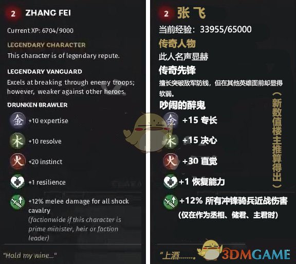 《全面战争：三国》火属性武将张飞先天属性一览