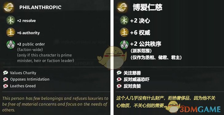 《全面战争：三国》博爱仁慈特性效果一览