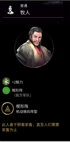 《全面战争：三国》牧人属性一览