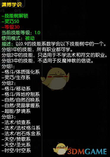 《马基埃亚尔的传说》渊博学识技能分析
