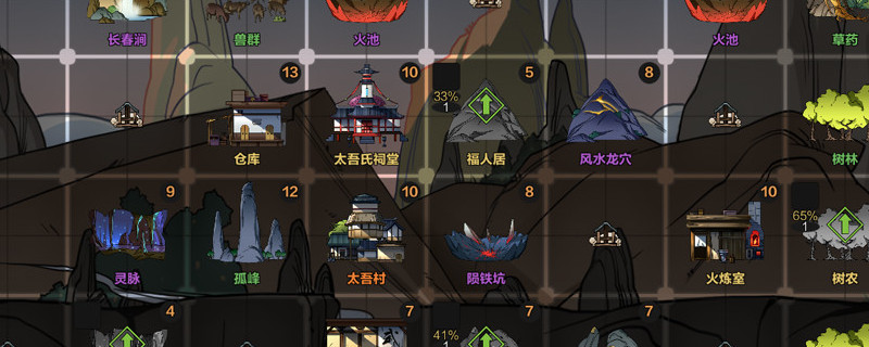 太吾绘卷剑法搭配