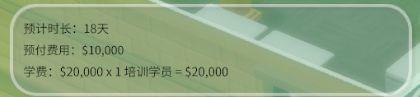 《双点医院》物品效果能叠加吗？物品叠加的实验与结论