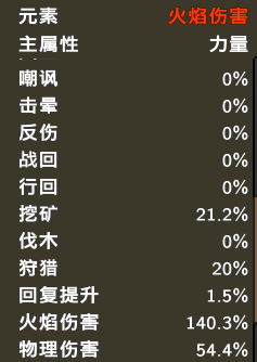 《龙崖》混沌异界是什么