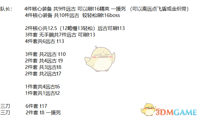 《暗黑破坏神3》第十七赛季美队开荒研究分析
