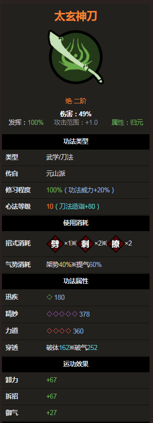 《太吾绘卷》刀法绝二品之太玄神刀