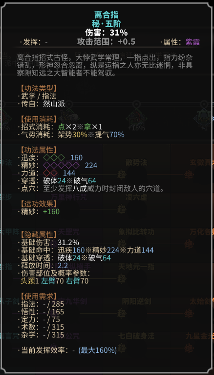 《太吾绘卷》然山派指法指法一览