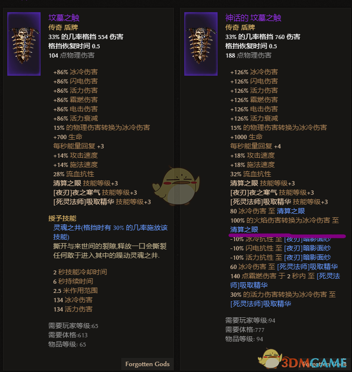 爱的魔力转圈圈 《恐怖黎明》清算之眼加成装备一览