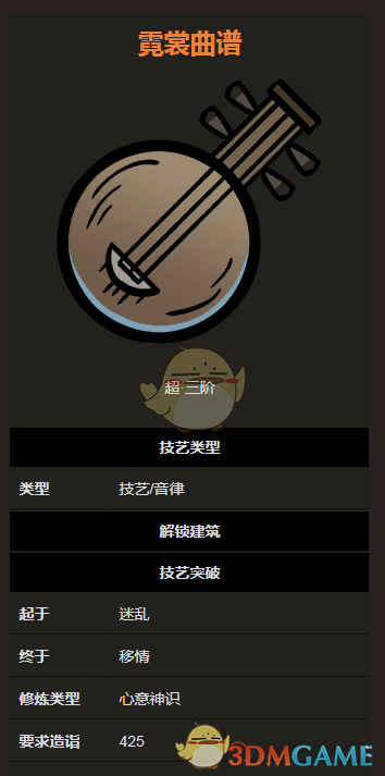 《太吾绘卷》音律技艺之霓裳曲谱分析介绍