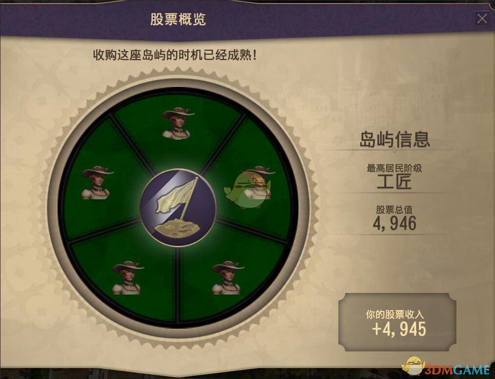 《纪元1800》买对手股票心得分享