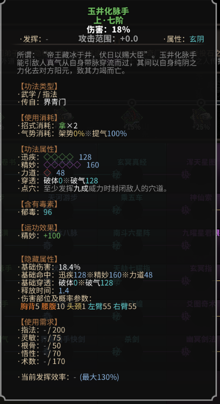 《太吾绘卷》玄阴指法之界青门一览