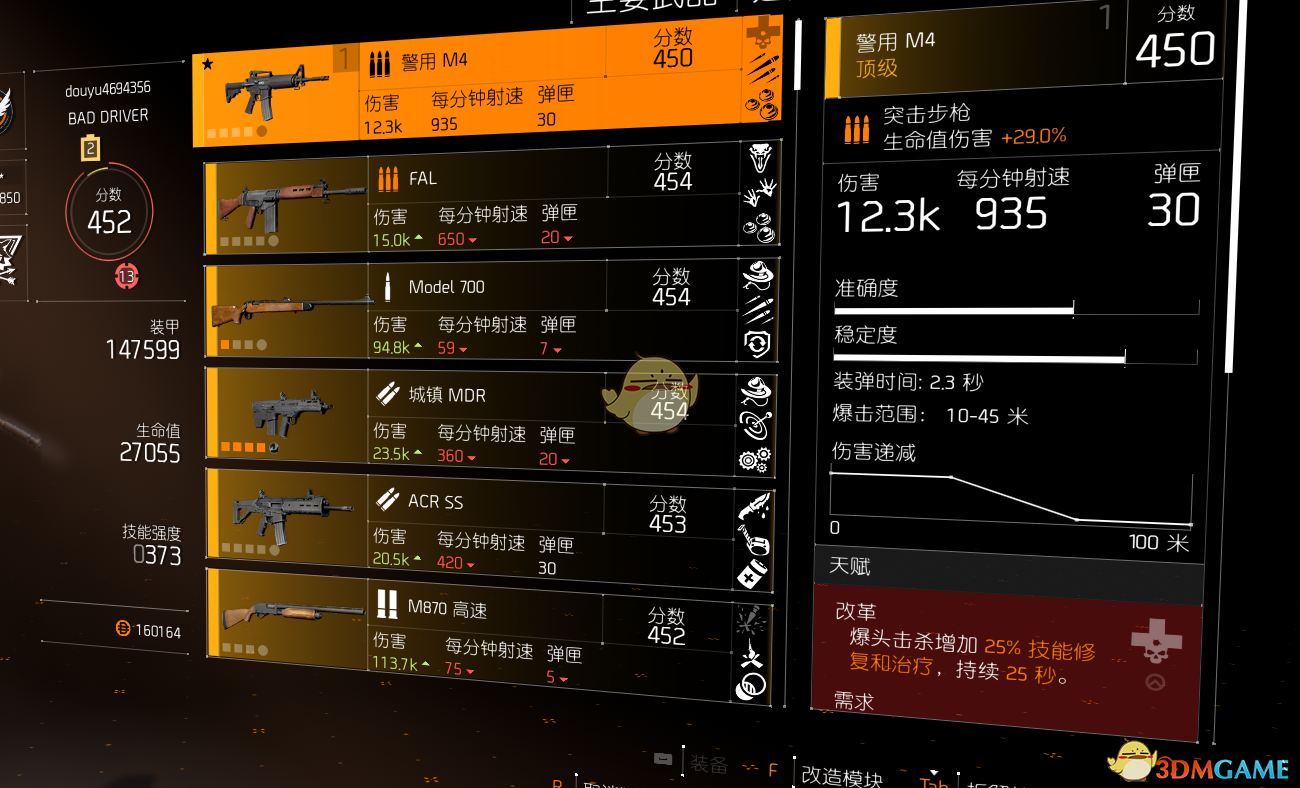 《全境封锁2》主流突击步枪对比分析