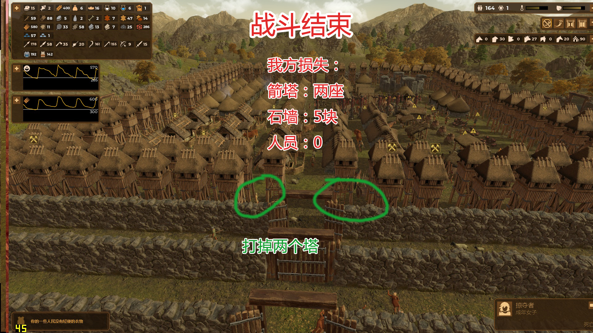 《人类黎明》后期防守攻略分享