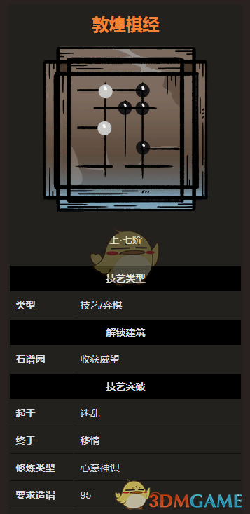 《太吾绘卷》弈棋技艺之敦煌棋经