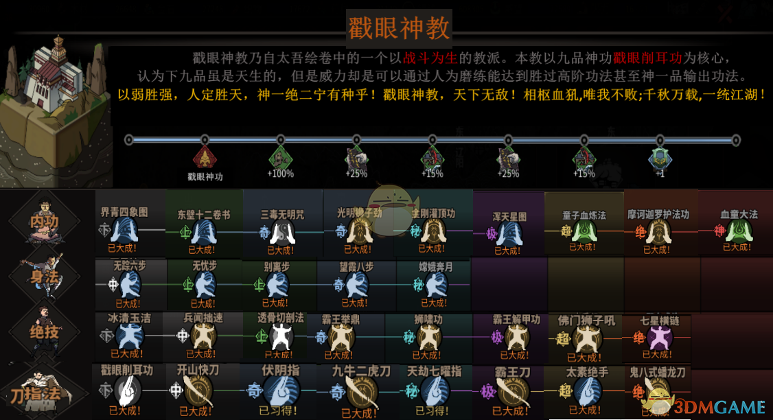 《太吾绘卷》戳眼神教发展攻略分享