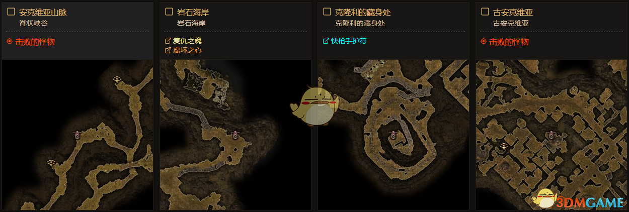 《恐怖黎明》终极难度全神龛位置一览