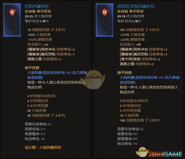 爱的魔力转圈圈 《恐怖黎明》清算之眼加成装备一览