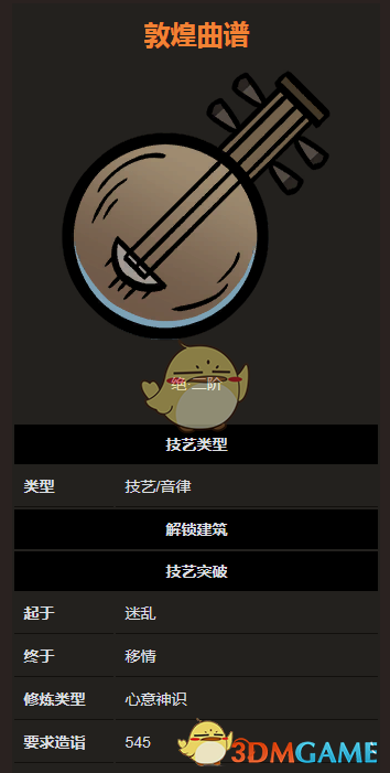 《太吾绘卷》音律技艺之敦煌曲谱分析介绍