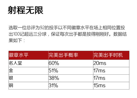 2k19mt模式是什么
