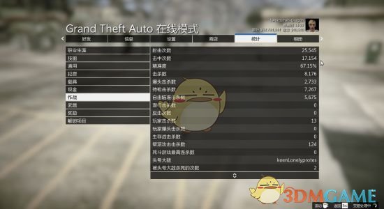 《侠盗猎车5》线上模式刷命中率数据指南