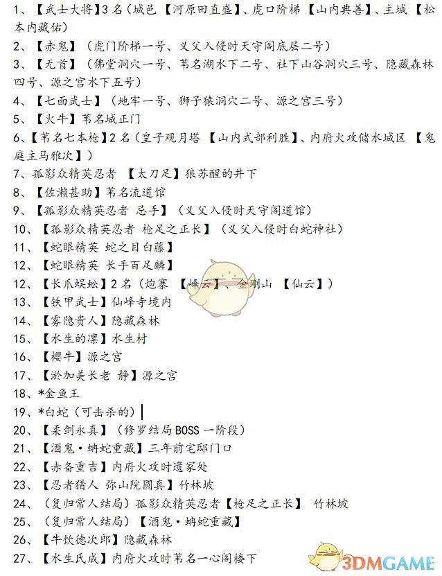 《只狼：影逝二度》全精英怪位置分享
