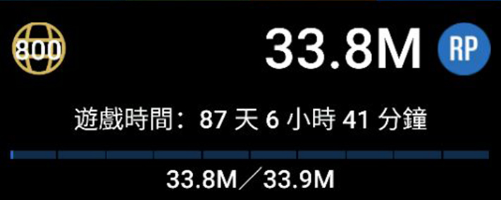 gta5等级有什么用