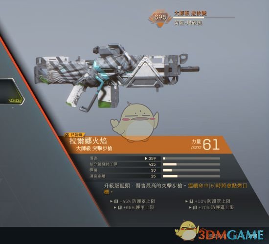 《圣歌》伊文妮亚步枪性能评测