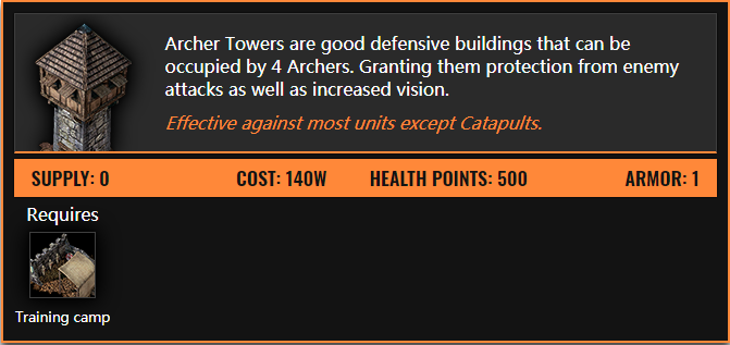 《Bannermen》建筑物属性一览